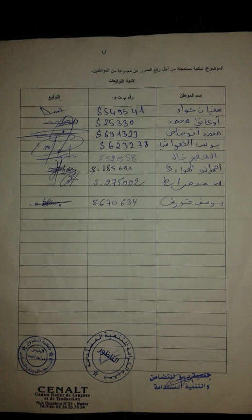 ساكنة بحيّ "أولاد ابراهيم" يستغيثون برئيس بلدية الناظور لوضع حدّ لمعاناتها اليومية مع سوق عشوائية للخضارة ساكنة بحيّ "أولاد ابراهيم" يستغيثون برئيس بلدية الناظور لوضع حدّ لمعاناتها اليومية مع سوق عشوائية للخضارة