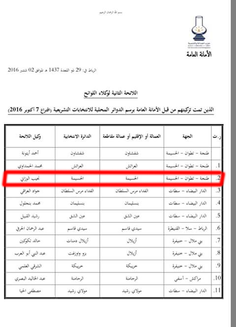 وثيقة.. رسميا الدكتور نجيب الوزاني وكيلا للائحة العدالة والتنمية بالحسيمة وثيقة.. رسميا الدكتور نجيب الوزاني وكيلا للائحة العدالة والتنمية بالحسيمة