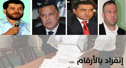 إنفراد بالأرقام.. هذا ما حصل عليه حوليش والطاهري والرحموني والمنصوري من الأصوات في جميع الجماعات إنفراد بالأرقام.. هذا ما حصل عليه حوليش والطاهري والرحموني والمنصوري من الأصوات في جميع الجماعات