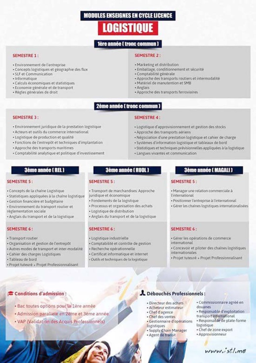 اعلان عن افتتاح ابواب التسجيل في الاجازة المهنية اعلان عن افتتاح ابواب التسجيل في الاجازة المهنية