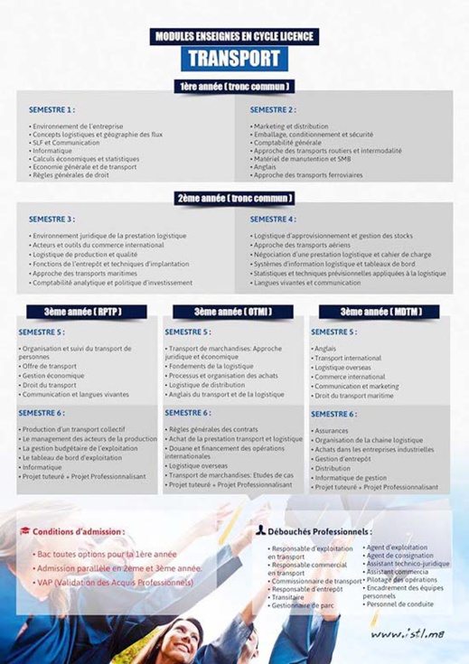 اعلان عن افتتاح ابواب التسجيل في الاجازة المهنية اعلان عن افتتاح ابواب التسجيل في الاجازة المهنية