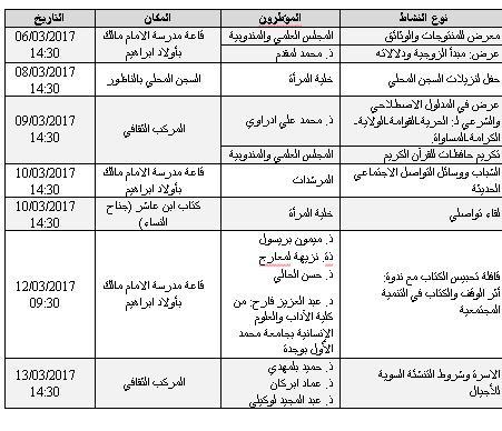 أنشطة متنوعة ينظمها المجلس العلمي المحلي بتعاون مع المندوبية الإقليمية للشؤون الإسلامي بالناظور أنشطة متنوعة ينظمها المجلس العلمي المحلي بتعاون مع المندوبية الإقليمية للشؤون الإسلامي بالناظور