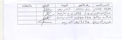 أساتذة يستنكرون "إستفزاز" و "ظلم" تعرضت له أستاذة من طرف كاتبة بالثانوية الإعدادية تاويمة أساتذة يستنكرون "إستفزاز" و "ظلم" تعرضت له أستاذة من طرف كاتبة بالثانوية الإعدادية تاويمة