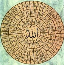 داعية مصري يشكك في حقيقة بعض أسماء الله الحسنى داعية مصري يشكك في حقيقة بعض أسماء الله الحسنى