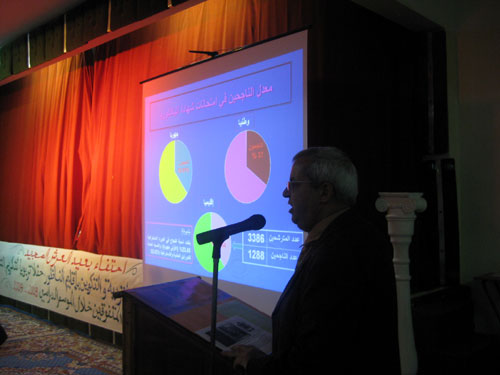 نيابة التعليم بالناظور تحتفي بمُتفوّقيها نيابة التعليم بالناظور تحتفي بمُتفوّقيها