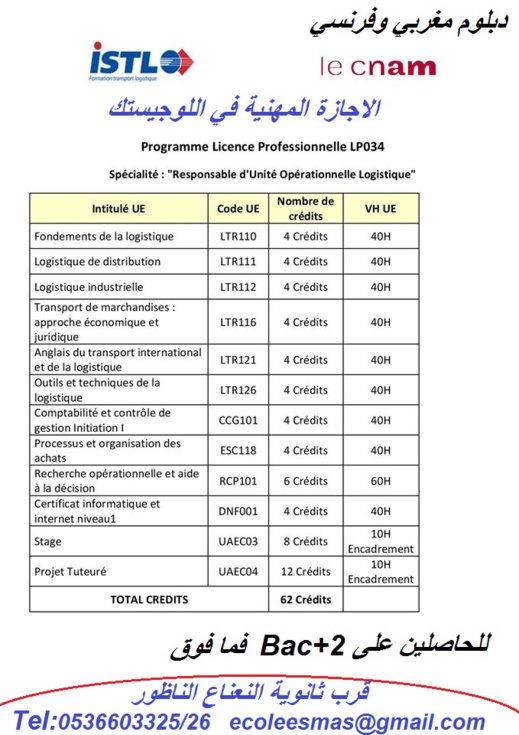 افتتاح أبواب التسجيل لسنة 2017/2018 للحاصلين على الباكالوريا فما فوق بالمدرسة العليا بالناظور  إسماس