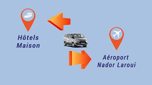 وكالة أسفار الكبداني تقدم خدمات جديدة ومتنوعة وتخفيضات جد هامة لمغاربة العالم وكالة أسفار الكبداني تقدم خدمات جديدة ومتنوعة وتخفيضات جد هامة لمغاربة العالم