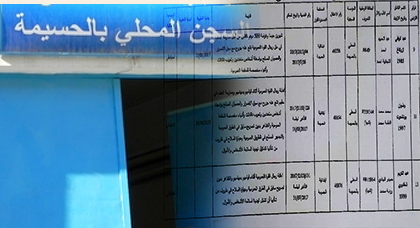 بالأسماء.. هؤلاء هم نشطاء الحراك المستفيدين من العفو الملكي بالأسماء.. هؤلاء هم نشطاء الحراك المستفيدين من العفو الملكي