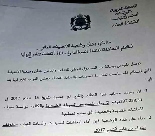 وثيقة مجلس النواب يعلن توقف صرف معاشات البرلمانيين بعد إفلاس صندوق التقاعد