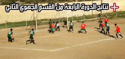 وفاء الدريوش يتعادل مع هلال ميضار وإتحاد الناظور يهزم نجم بوفرقوش بميدانه وفاء الدريوش يتعادل مع هلال ميضار وإتحاد الناظور يهزم نجم بوفرقوش بميدانه