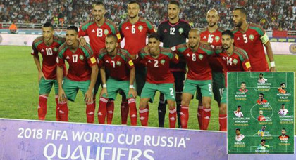 تعرف على اللاعبين المغاربة الذين إختارهم الاتحاد الافريقي هذه السنة ضمن التشكيلة الإفريقية المثالية تعرف على اللاعبين المغاربة الذين إختارهم الاتحاد الافريقي هذه السنة ضمن التشكيلة الإفريقية المثالية