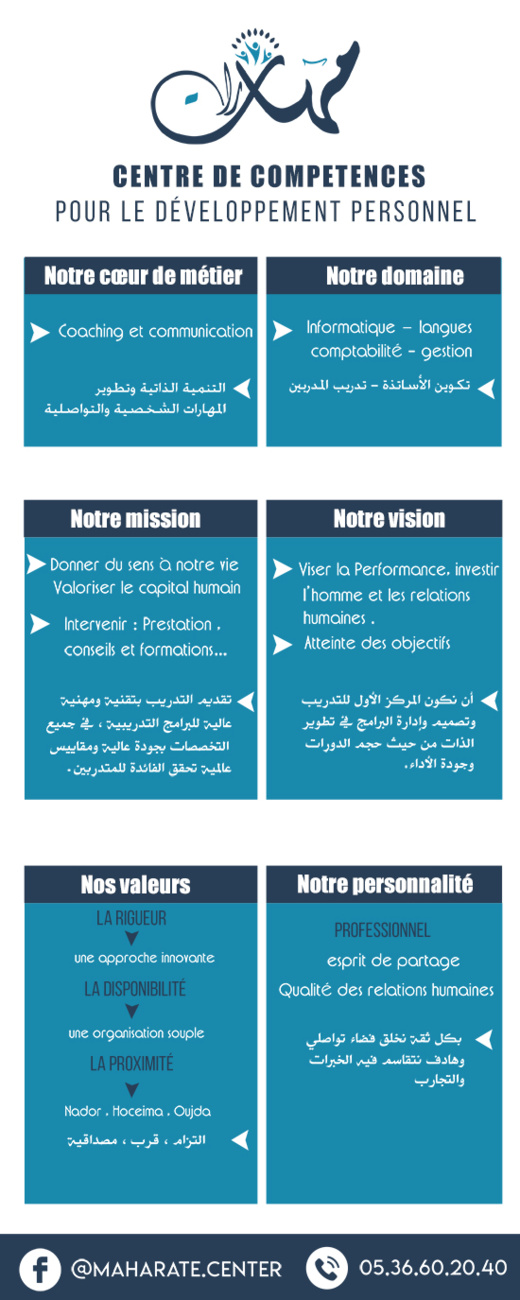 مهارات... اول مركز للتنمية الذاتية و الكوتشينغ في مدينة الناظور مهارات... اول مركز للتنمية الذاتية و الكوتشينغ في مدينة الناظور
