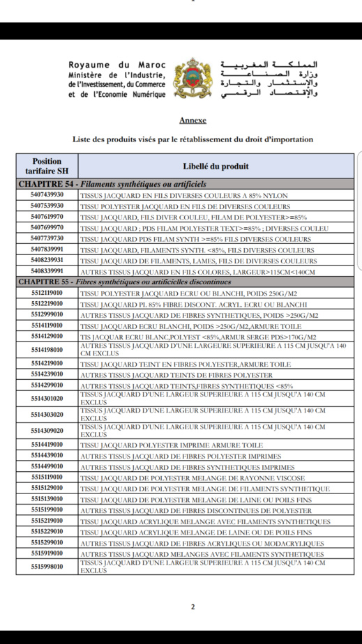 الحكومة تفرض زيادات ضريبية على مستوردي منتوجات الألبسة المصنعة بتركيا الحكومة تفرض زيادات ضريبية على مستوردي منتوجات الألبسة المصنعة بتركيا