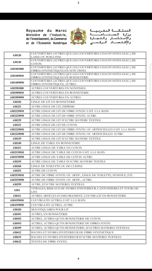 الحكومة تفرض زيادات ضريبية على مستوردي منتوجات الألبسة المصنعة بتركيا الحكومة تفرض زيادات ضريبية على مستوردي منتوجات الألبسة المصنعة بتركيا