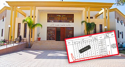 نشطاء يستنكرون مساهمة جامعة محمد الأول بمليار سنتيم ويطالبون بتحويلها لتأهيل كلية الناظور