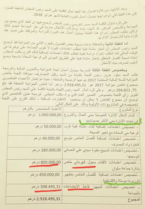 نشطاء يستنكرون الطريقة التي يدبر بها مجلس جماعة سلوان المال العام نشطاء يستنكرون الطريقة التي يدبر بها مجلس جماعة سلوان المال العام
