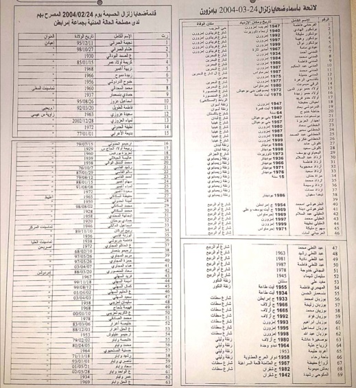 زلزال الحسيمة.. 14 سنة مرت عن الكارثة و الذكرى تابى النسيان زلزال الحسيمة.. 14 سنة مرت عن الكارثة و الذكرى تابى النسيان
