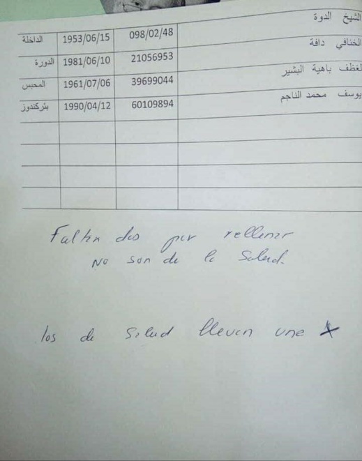 هؤلاء هم عناصر البوليساريو ضحايا حادث الطائرة العسكرية الجزائرية هؤلاء هم عناصر البوليساريو ضحايا حادث الطائرة العسكرية الجزائرية