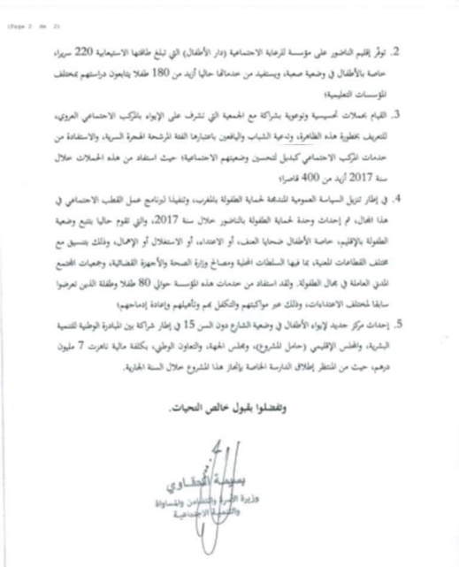 متتبعون ينتقدون "جواب" الوزيرة الحقاوي على تساؤل البرلمانية أحكيم حول ظاهرة تزايد المتشردين بالناظور