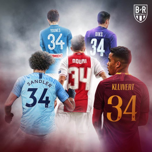 بعد إستفاقته من الغيبوبة.. نجوم عالمية تتضامن مع اللاعب الريفي عبد الحق نوري بطريقة خاصة بعد إستفاقته من الغيبوبة.. نجوم عالمية تتضامن مع اللاعب الريفي عبد الحق نوري بطريقة خاصة