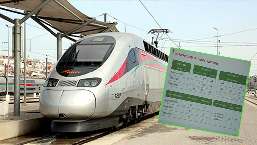 أسعار تذاكر قطار "البراق" مابين 149 درهما و 364 درهما أسعار تذاكر قطار "البراق" مابين 149 درهما و 364 درهما