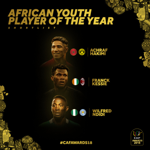 القوائم النهائية للمرشحين لجوائز الأفضل في افريقيا تخلو من الريفي زياش رغم تألقه القوائم النهائية للمرشحين لجوائز الأفضل في افريقيا تخلو من الريفي زياش رغم تألقه