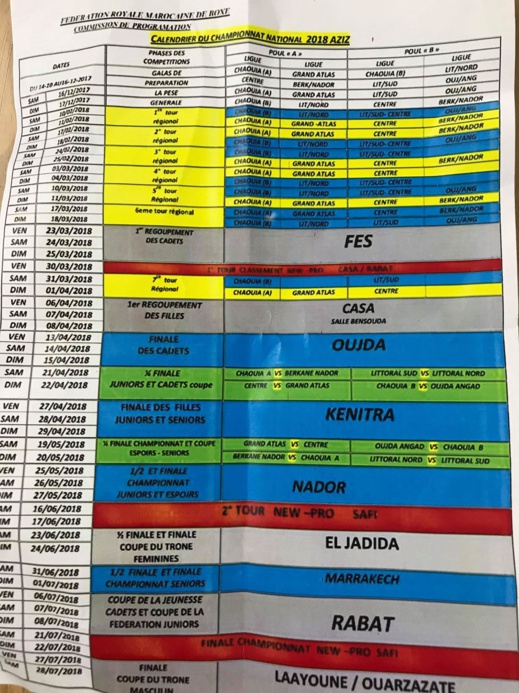 رئيس اللجنة التقنية بالإقليم يساءل مسؤولي البلدية حول إقصاء الملاكمة الناظورية من الدعم رئيس اللجنة التقنية بالإقليم يساءل مسؤولي البلدية حول إقصاء الملاكمة الناظورية من الدعم