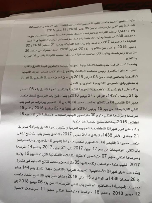 هذا ما أجاب به وزير التعليم على سؤال البرلماني الطاهري حول التأخر في تعيين مدير إقليمي بالناظور هذا ما أجاب به وزير التعليم على سؤال البرلماني الطاهري حول التأخر في تعيين مدير إقليمي بالناظور