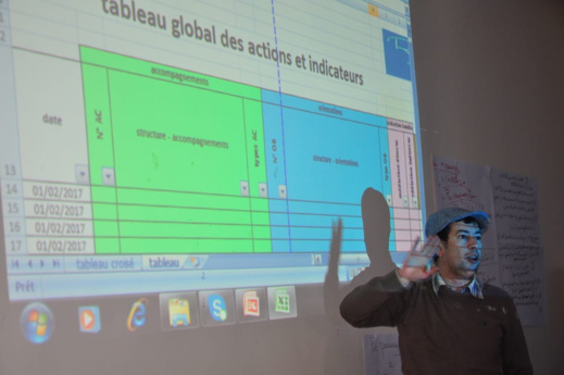 لقاء وطني تنسيقي بمركز الجمعية الوطنية للتقليص من مخاطر المخدرات بالناظور لقاء وطني تنسيقي بمركز الجمعية الوطنية للتقليص من مخاطر المخدرات بالناظور