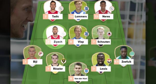 المايسترو زياش ضمن التشكيلة المثالية في الدوري الهولندي المايسترو زياش ضمن التشكيلة المثالية في الدوري الهولندي