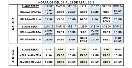 يهم المسافرين من ميناء مليلية.. تغييرات مهمة في الرحلات البحرية خلال عطلة الأسبوع المقدس يهم المسافرين من ميناء مليلية.. تغييرات مهمة في الرحلات البحرية خلال عطلة الأسبوع المقدس