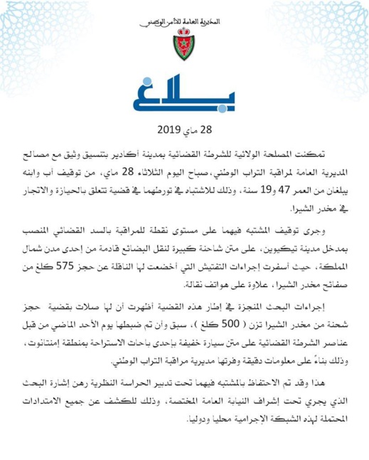 بالصور.. توقيف سائق شاحنة وابنه البالغ من العمر 19 سنة وبحوزتهم 575 كيلوغراما من الشيرا