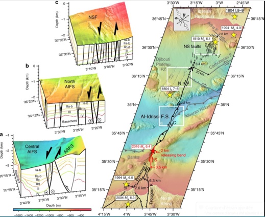 دراسة جديدة تكشف فالقا كان وراء الهزات الأرضية الاخيرة بمنطقة الريف  دراسة جديدة تكشف فالقا كان وراء الهزات الأرضية الاخيرة بمنطقة الريف