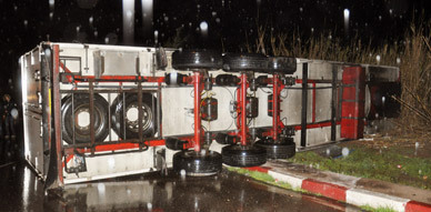 انقلاب شاحنة بالطريق الرئيسية على مستوى مرجان الناظور انقلاب شاحنة بالطريق الرئيسية على مستوى مرجان الناظور