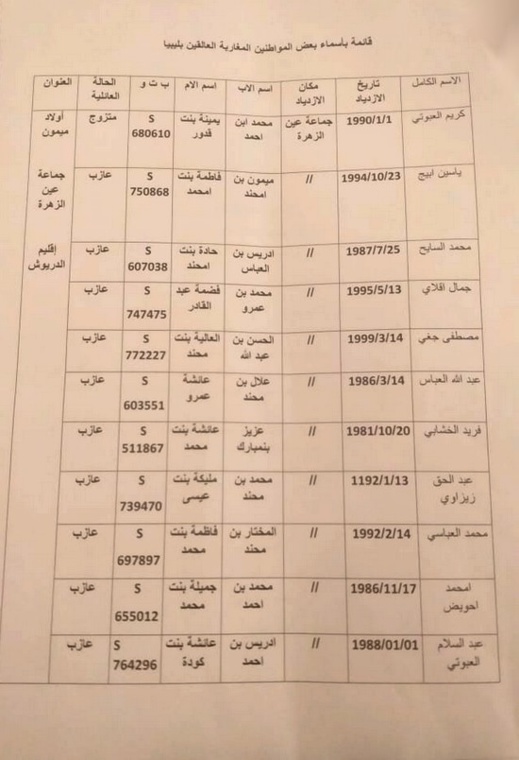 البرلماني الطيب البقالي يثير معاناة عدد من الشباب المنحدرين من الدريوش العالقين بليبيا ويطالب الحكومة بالتدخل