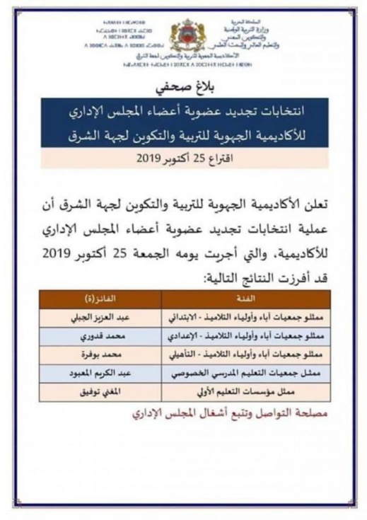 الناظور يفوز بمقعدين في المجلس الإداري لأكاديمية التربية والتكوين بجهة الشرق الناظور يفوز بمقعدين في المجلس الإداري لأكاديمية التربية والتكوين بجهة الشرق
