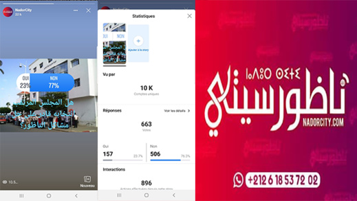 أغلبية زوار صفحة "ناظورسيتي" لا يثقون في المجلس الجماعي الجديد أغلبية زوار صفحة "ناظورسيتي" لا يثقون في المجلس الجماعي الجديد