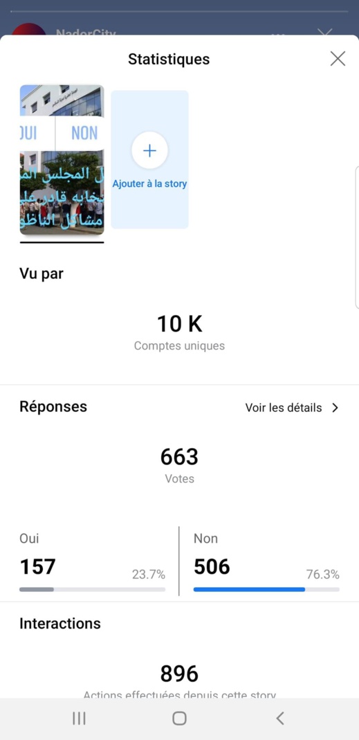 أغلبية زوار صفحة "ناظورسيتي" لا يثقون في المجلس الجماعي الجديد أغلبية زوار صفحة "ناظورسيتي" لا يثقون في المجلس الجماعي الجديد