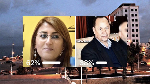 استطلاع ناظورسيتي.. اغلبية المشاركين يختارون احكيم لرئاسة جماعة الناظور