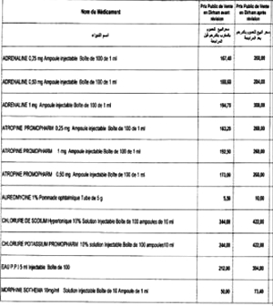 وثيقة.. وزارة الصحة ترفع ثمن "البوماضا صفرا" إلى النصف وثيقة.. وزارة الصحة ترفع ثمن "البوماضا صفرا" إلى النصف