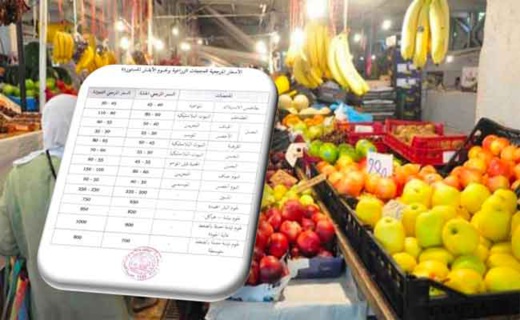 الحسيمة تسجل أكبر ارتفاع للأسعار على المستوى الوطني خلال كورونا الحسيمة تسجل أكبر ارتفاع للأسعار على المستوى الوطني خلال كورونا