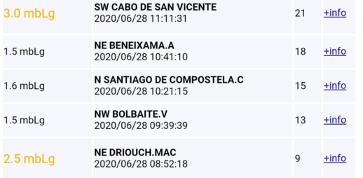 تسجيل هزة أرضية بإقليم الدريوش وهذه تفاصيلها تسجيل هزة أرضية بإقليم الدريوش وهذه تفاصيلها