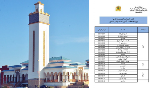 هذه هي المساجد التي سيتم افتتاحها وإقامة صلاة الجمعة فيها بإقليم الناظور