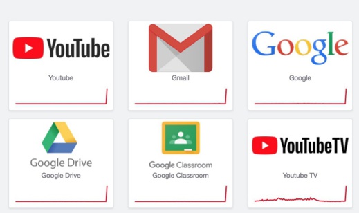 توقف خدمات جيمايل ويوتيوب.. تقارير ترجع "العطل" إلى ”قراصنة روس” توقف خدمات جيمايل ويوتيوب.. تقارير ترجع "العطل" إلى ”قراصنة روس”