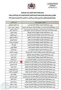 بينها الناظور.. تعيينات جديدة لمسؤولين بالنيابة العامة بالمحاكم بينها الناظور.. تعيينات جديدة لمسؤولين بالنيابة العامة بالمحاكم