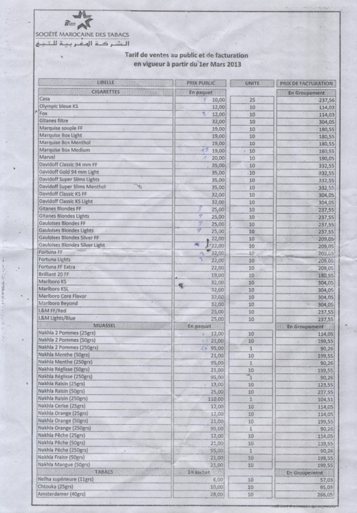 خبر غير سار إلى معشر المدخنين.. الزيادة في ثمن السجائر ابتداء من يوم أمس الجمعة خبر غير سار إلى معشر المدخنين.. الزيادة في ثمن السجائر ابتداء من يوم أمس الجمعة