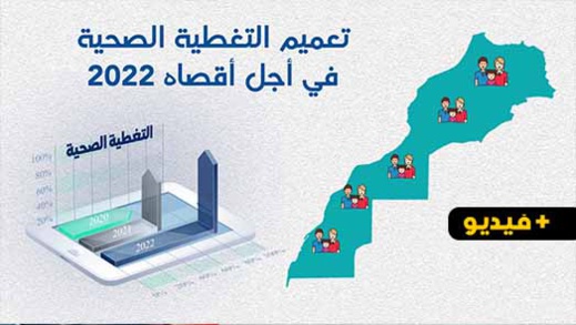 شاهدوا بالريفية.. شرح مفصل لميزانية 2021 وأهم القرارات المتخذة