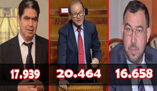 النتائج الرسمية.. البرلماني عبد الله البوكيلي يكتسح الانتخابات البرلمانية بإقليم الدريوش النتائج الرسمية.. البرلماني عبد الله البوكيلي يكتسح الانتخابات البرلمانية بإقليم الدريوش