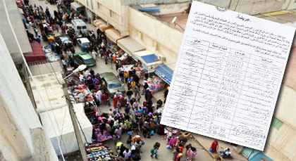 سكان وتجار شارع الزهور والنجرس بالعروي يطالبون الجهات المسؤولة بمحاربة الباعة المتجولين سكان وتجار شارع الزهور والنجرس بالعروي يطالبون الجهات المسؤولة بمحاربة الباعة المتجولين