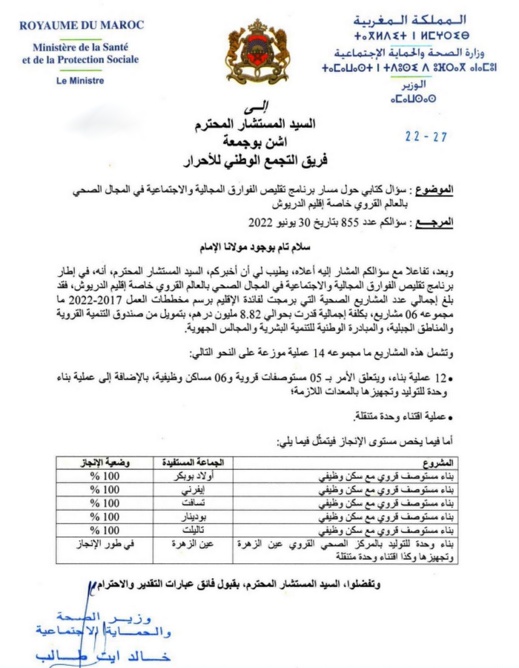 وزير الصحة يكشف بالأرقام عن تدخلات الوزارة بإقليم الدريوش وزير الصحة يكشف بالأرقام عن تدخلات الوزارة بإقليم الدريوش
